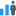 Total Visitors