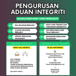 ADUAN-INTEGRITI-1