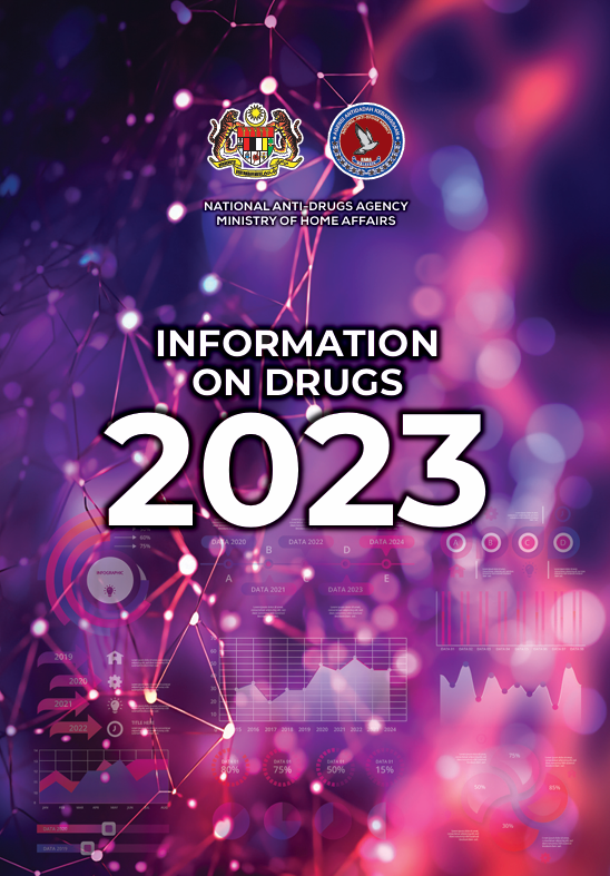 Information On Drugs