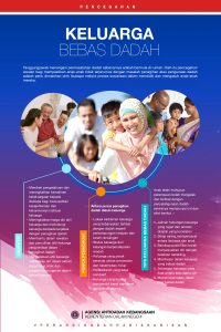 KELUARGA-outline 2018-01