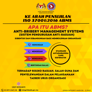 Lensa-ABMS