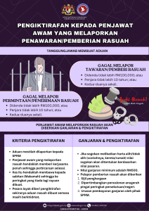 PENGIKTIRAFAN KEPADA PENJAWAT AWAM YANG MELAPORKAN PENAWARAN_PEMBERIAN RASUAH