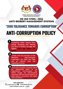 Policy Antirasuah